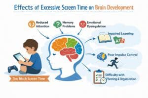 Teenager experiencing anxiety and stress from excessive social media use and smartphone dependency.