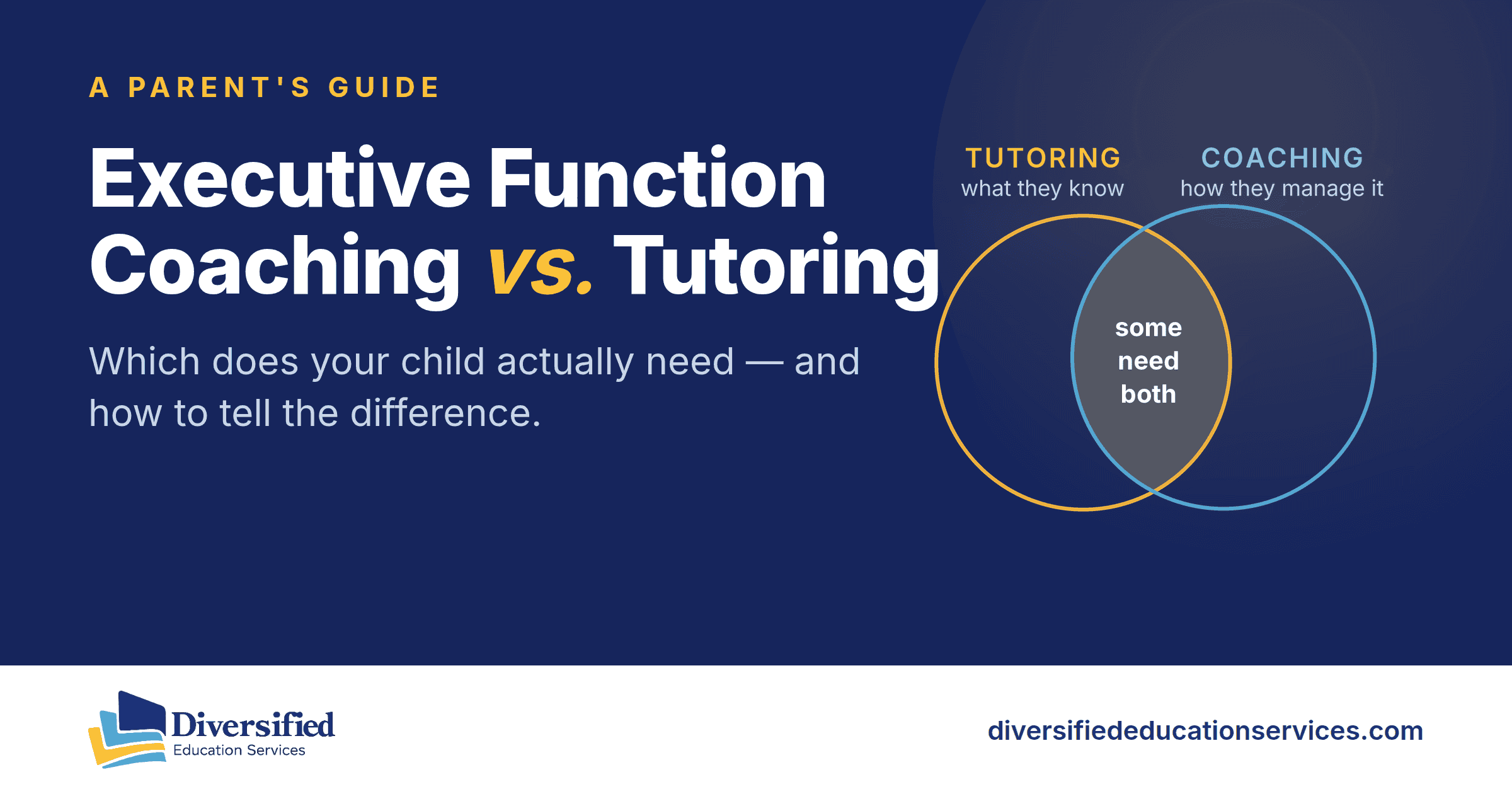 Executive function coaching vs. tutoring, a parent’s guide from Diversified Education Services